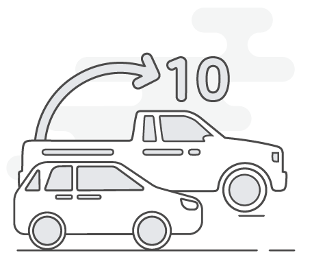 vehicles-10-years-old vehicles-10-years-old